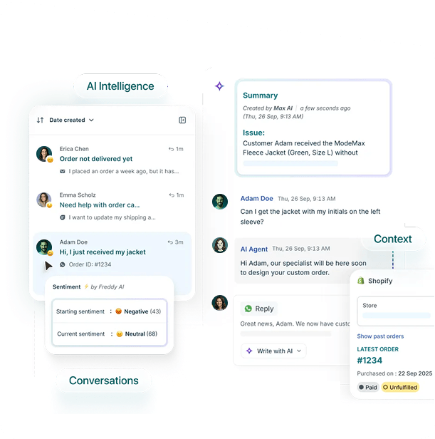 Dodts reminders helping teams stay on top of important business activities